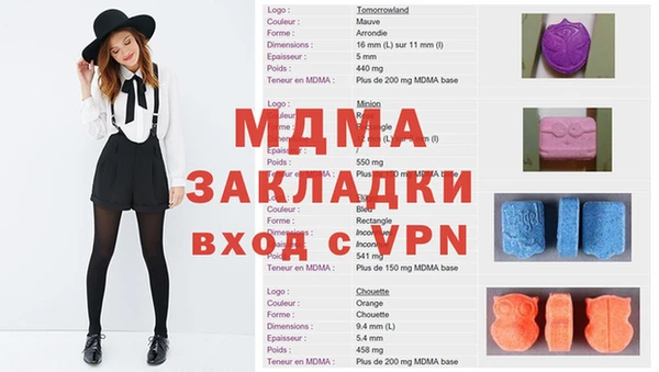 ешки Абаза